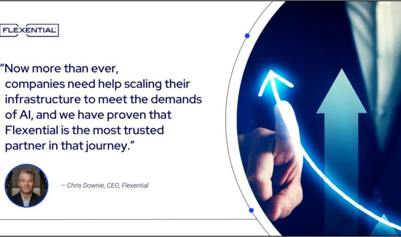Flexential’s Enlargement and Innovation Create Momentum in 2024