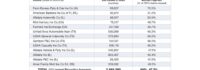 Large Property Insurers Respond to Climate Change by Denying Homeowner Claims