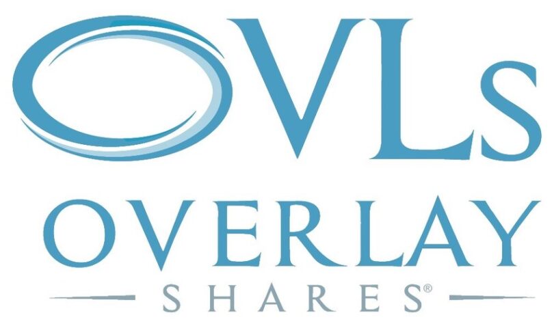 Overlay Shares Reach 5-Year Track Record