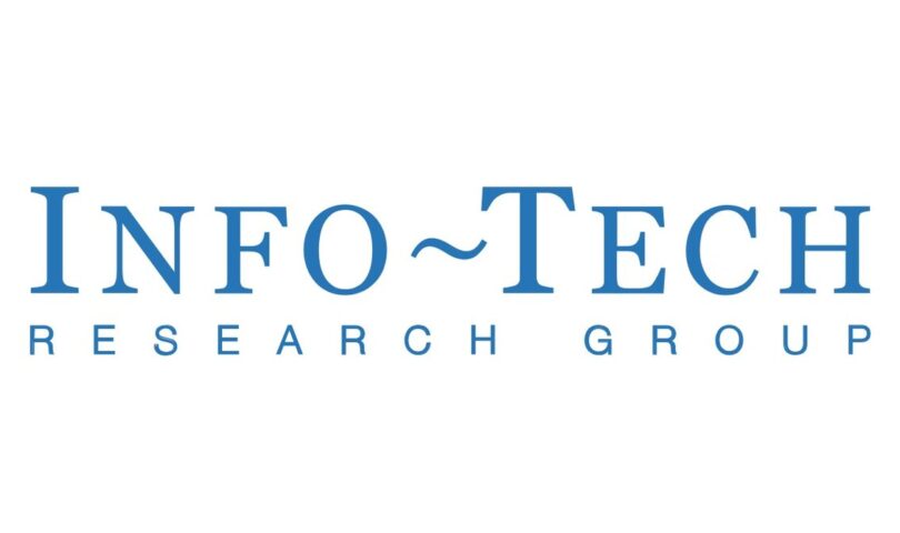 Leverage AI-Driven Solutions to Lead the Future in Employee Experience and Knowledge Management, Says Info-Tech Research Group