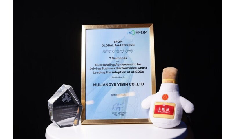 Chinesischer Likörhersteller Wuliangye gewinnt EFQM Global Award 2025