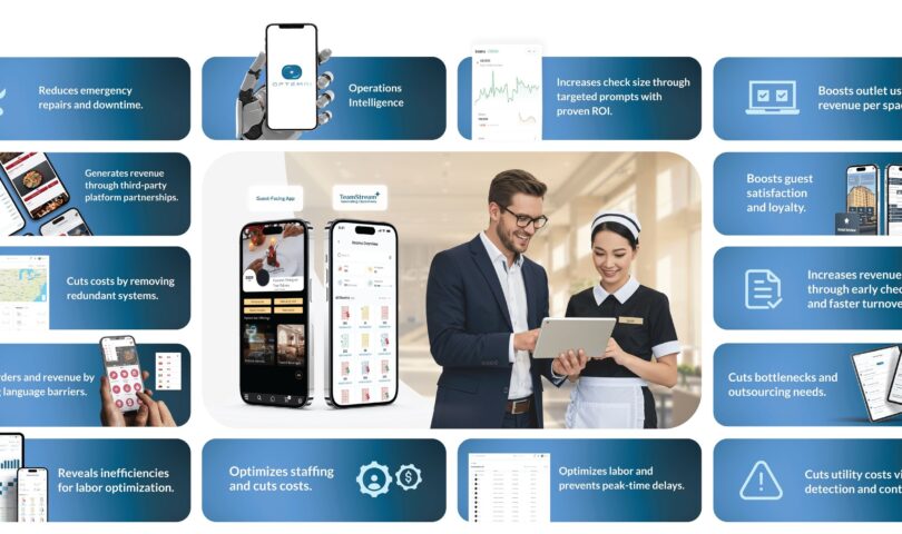 The Digital Hotelier Expands to the Americas, Revolutionizing North America’s Hospitality Horizon with Game-Changing Technology The Digital Hotelier Expands to the Americas, Revolutionizing North America’s Hospitality Horizon with Game-Changing Technology