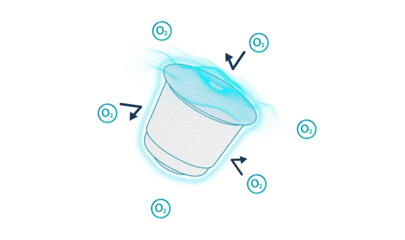 OxBarrier files multiple patent infringement lawsuits