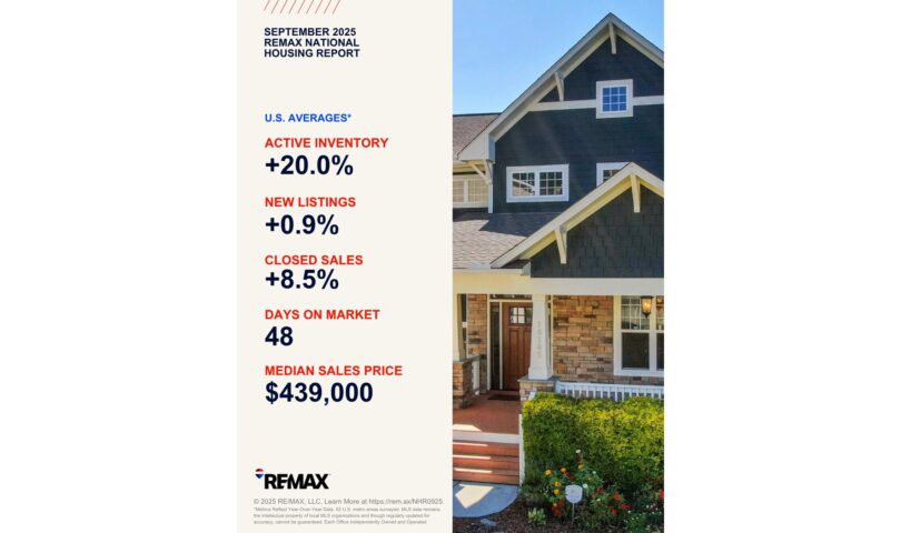 REMAX NATIONAL HOUSING REPORT FOR SEPTEMBER 2025