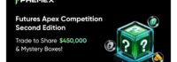 Phemex accende la frenesia del trading di fine anno con la competizione Apex sui future da 450.000 dollari